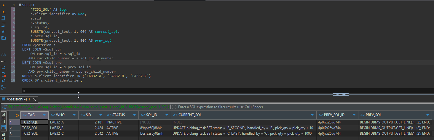 BLOCKING_SESSION만 보면 엉뚱한 세션을 정리합니다: Oracle 차단 체인에서 원인 세션 찾는 SQL 4 A는 SQL_ID가 NULL이고, A·B·C의 PREV_SQL_ID가 모두 4p0j7x26vq744로 같으며 직전 SQL은 DBMS_OUTPUT.GET_LINE 호출입니다.