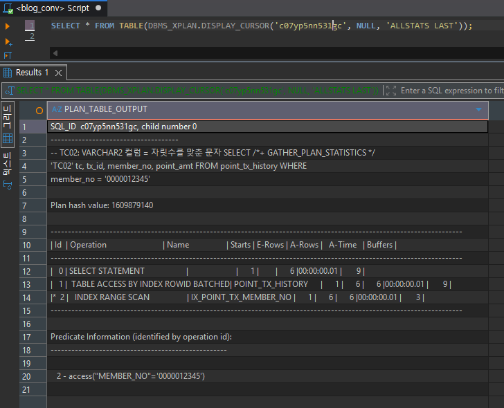 VARCHAR2 컬럼을 숫자로 비교하면 인덱스가 사라지는 이유: Oracle 21c XE 실행계획 검증 4 TABLE ACCESS BY INDEX ROWID BATCHED와 INDEX RANGE SCAN IX_POINT_TX_MEMBER_NO, A-Rows 6, Buffers 9, access(“MEMBER_NO”='0000012345')가 보이는 DISPLAY_CURSOR 결과