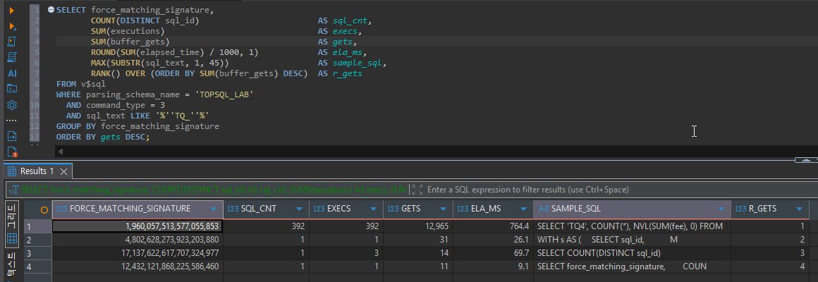AWR 없이 V$SQL로 Top SQL 찾기: 기준마다 1위가 달랐고 리터럴 SQL은 기록에서 사라졌습니다 6 FORCE_MATCHING_SIGNATURE별 집계에서 TQ4가 SQL 392개, 실행 392회, gets 12,965, elapsed 764.4ms로 한 그룹이 되고 나머지는 진단 쿼리만 남은 결과