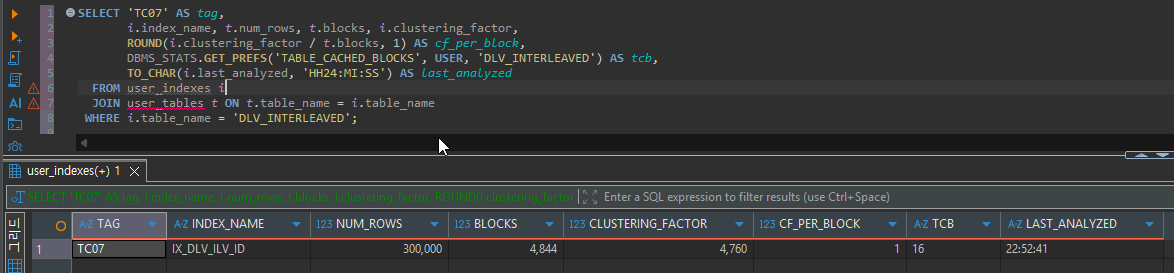 같은 데이터, 다른 적재 순서: 클러스터링 팩터가 Cost와 Buffers를 각각 어떻게 바꿨나 6 TABLE_CACHED_BLOCKS를 16으로 바꾼 뒤 DLV_INTERLEAVED 인덱스의 CLUSTERING_FACTOR 조회 결과