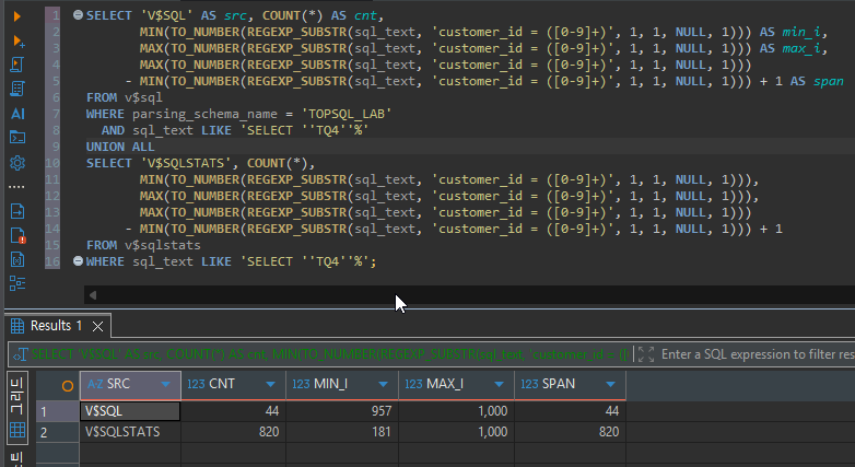 AWR 없이 V$SQL로 Top SQL 찾기: 기준마다 1위가 달랐고 리터럴 SQL은 기록에서 사라졌습니다 9 V$SQL에는 TQ4 커서 44개가 고객번호 957부터 1,000까지, V$SQLSTATS에는 820개가 181부터 1,000까지 남은 비교 결과