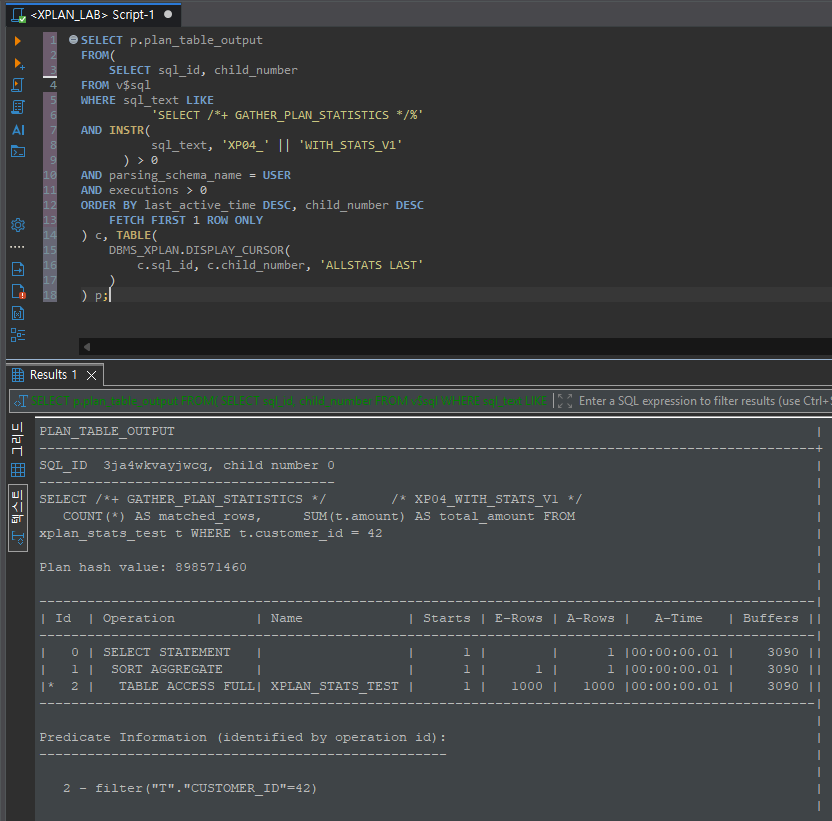 GATHER_PLAN_STATISTICS 힌트를 넣었는데도 A-Rows가 안 보이는 이유 5 Oracle DBMS_XPLAN 실제 실행 통계에서 A-Rows 1000과 Buffers 3090이 표시된 결과