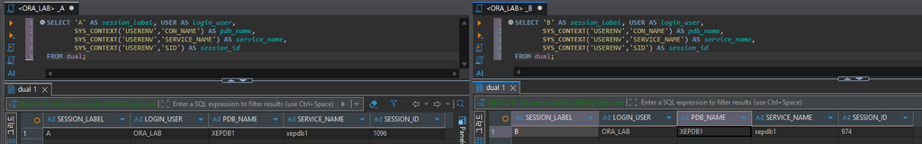A와 B는 같은 ORA_LAB 계정으로 XEPDB1에 접속했습니다. SID가 1096과 974로 구분되어 서로 다른 DB 세션임을 확인했습니다